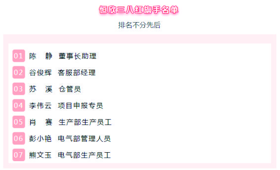 【湘潭恒欣】婦聯(lián)開(kāi)展“三八紅旗手”評(píng)選活動(dòng)